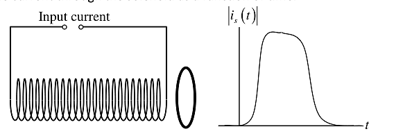Diagram for question 6