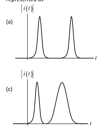 Diagram for question 6