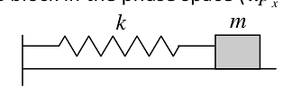 Diagram for question 3