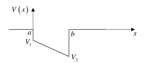 Diagram for question 8