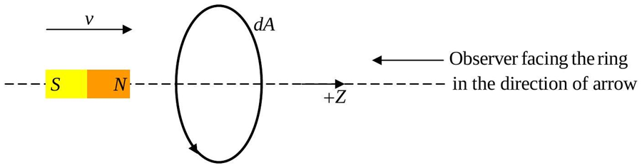 Diagram for question 14
