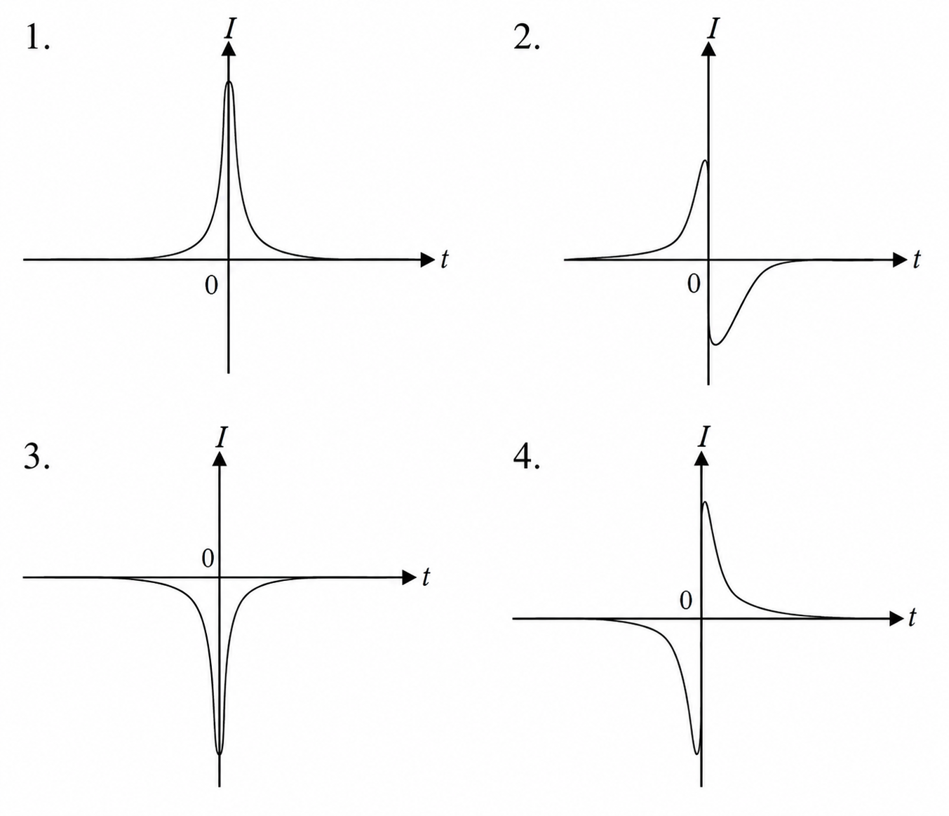 Diagram for question 14