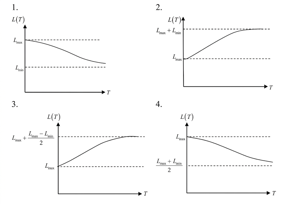 Diagram for question 23