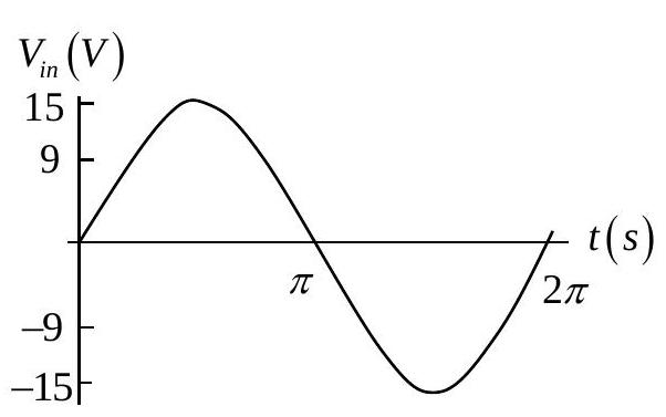 Diagram for question 11