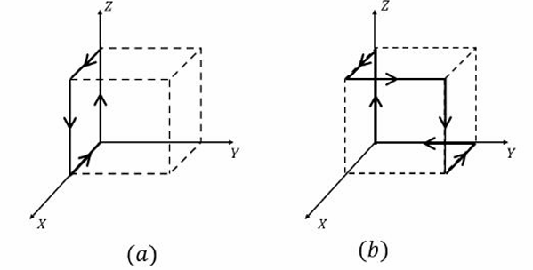 Diagram for question 20