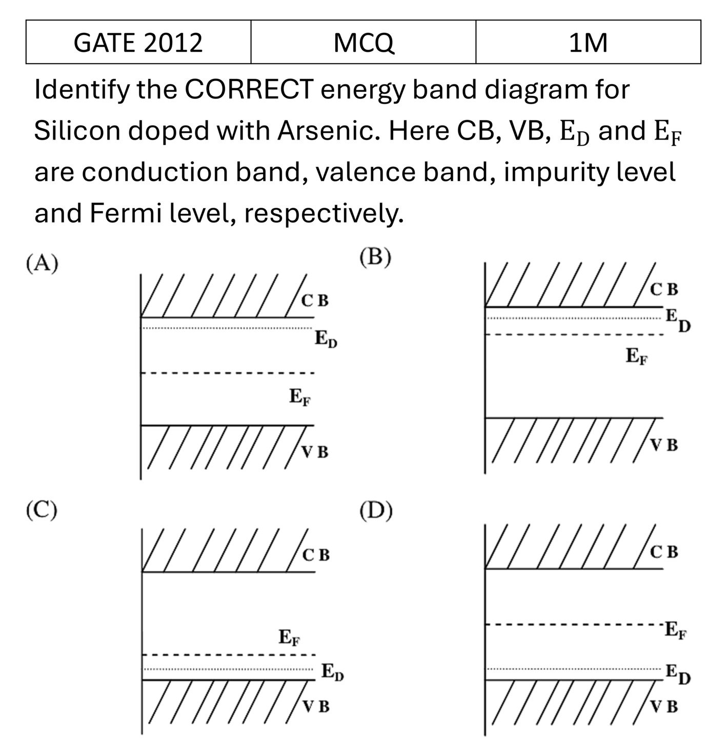 Question 2