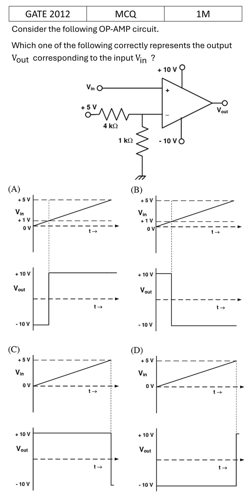 Question 1