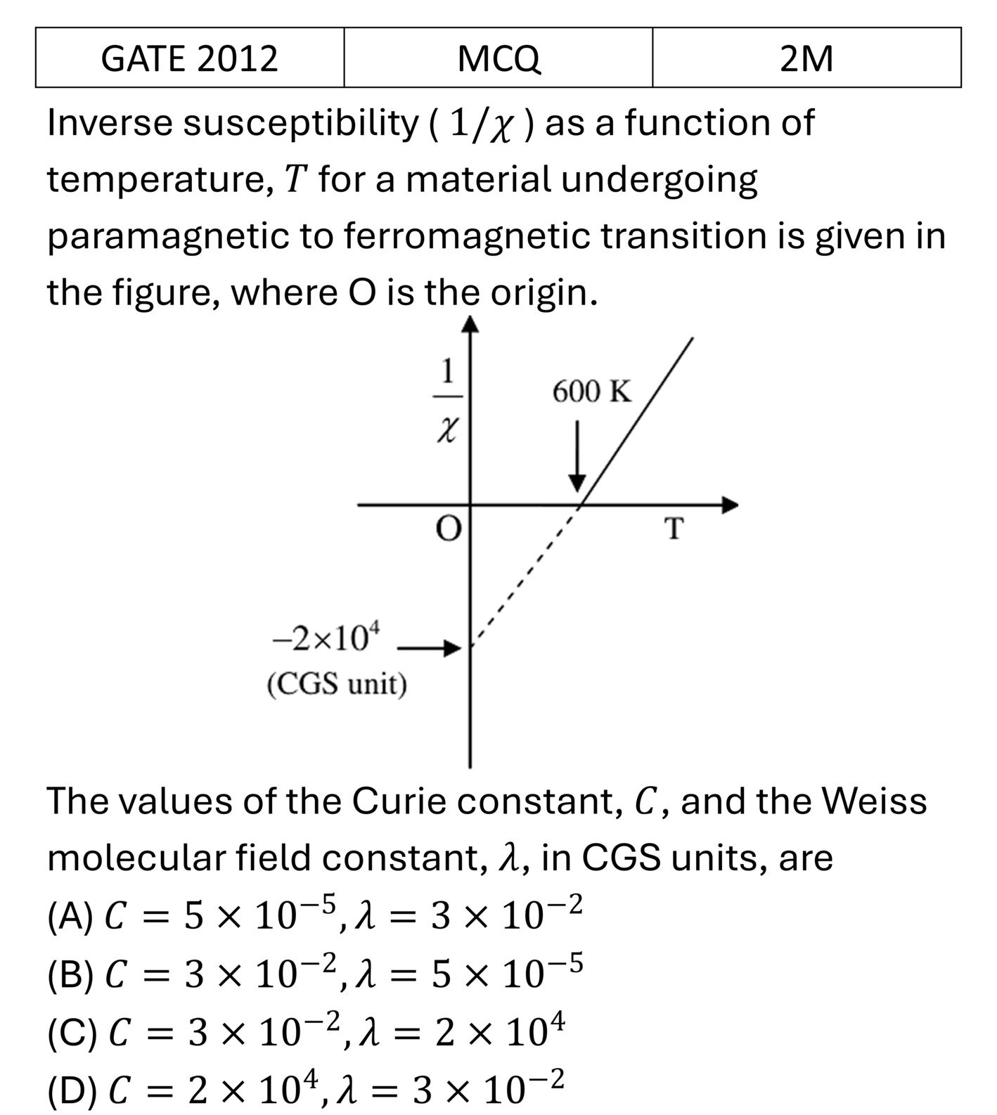 Question 1