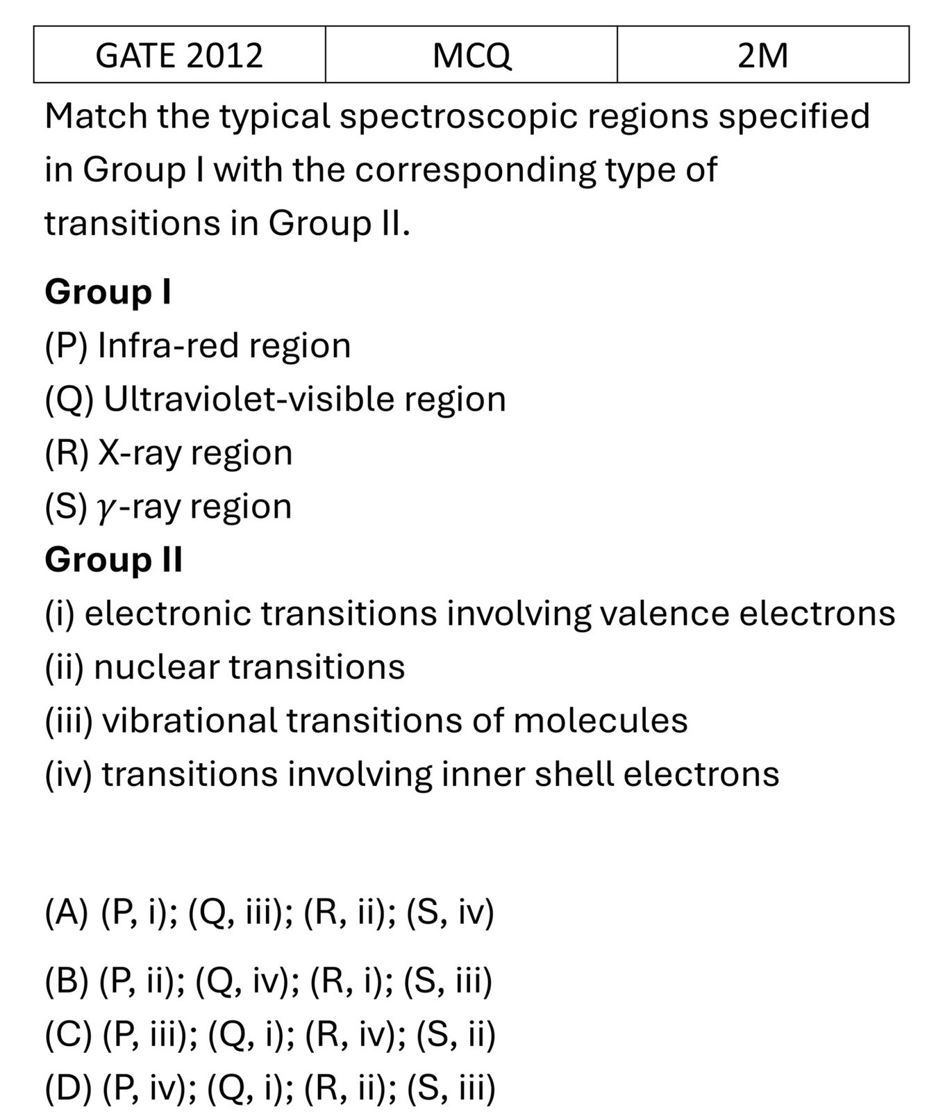 Question 4