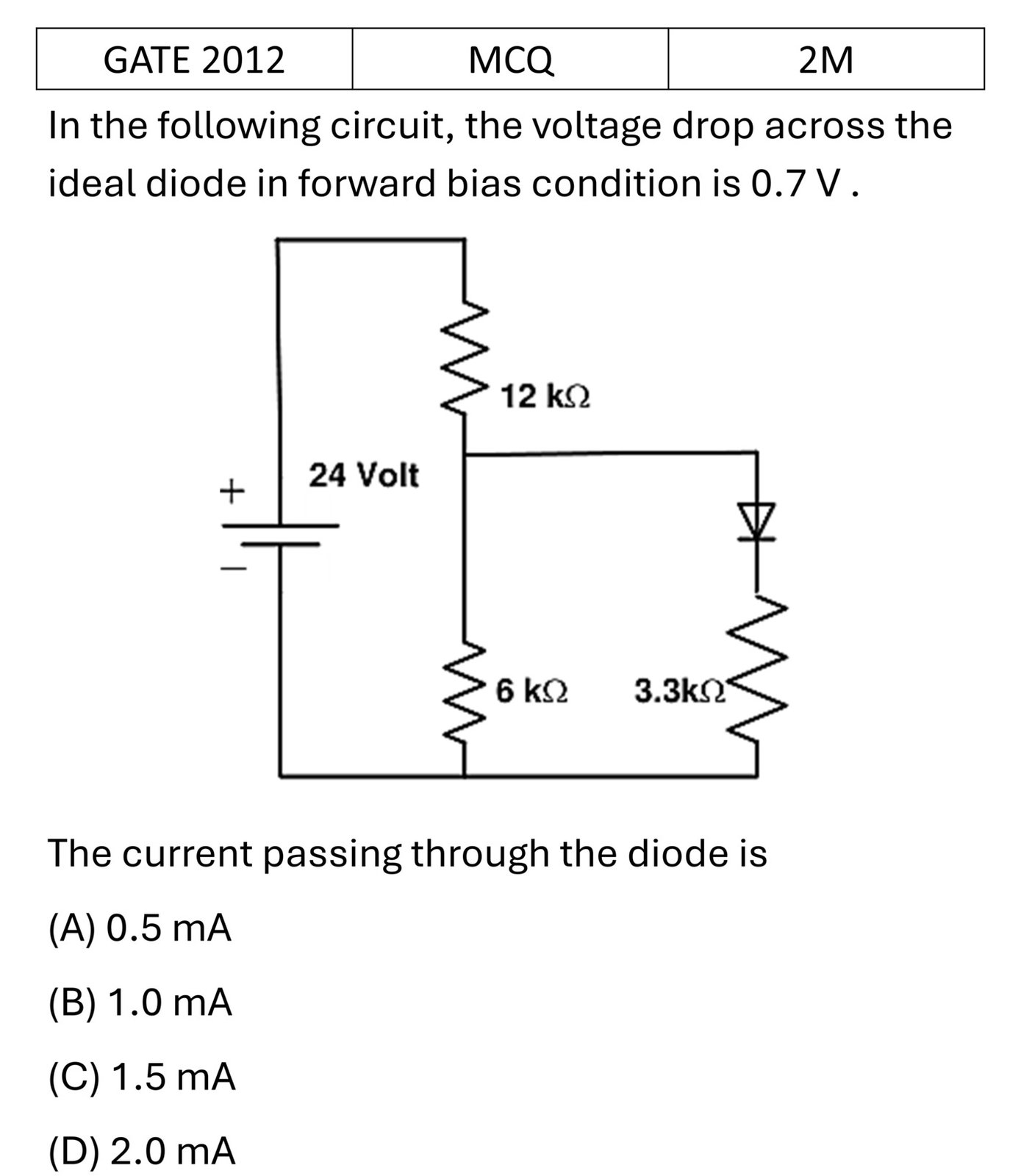 Question 2