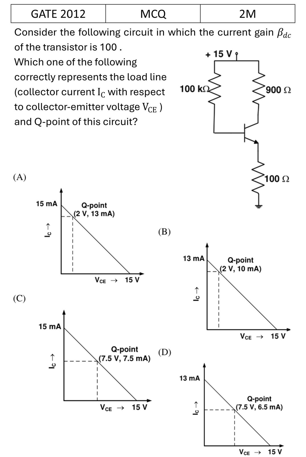 Question 1