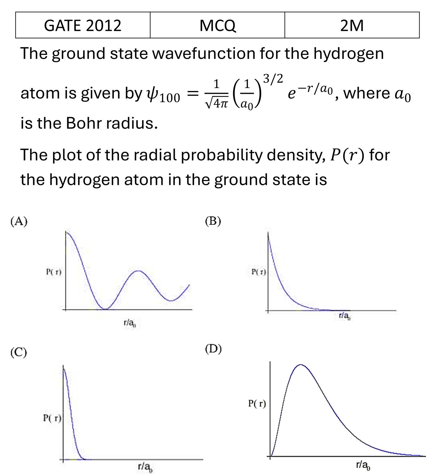 Question 1