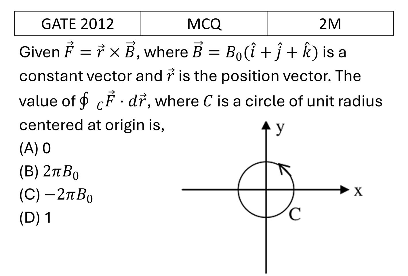 Question 2