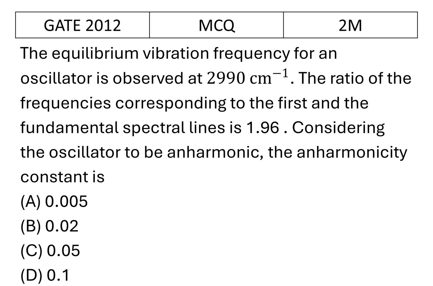 Question 2