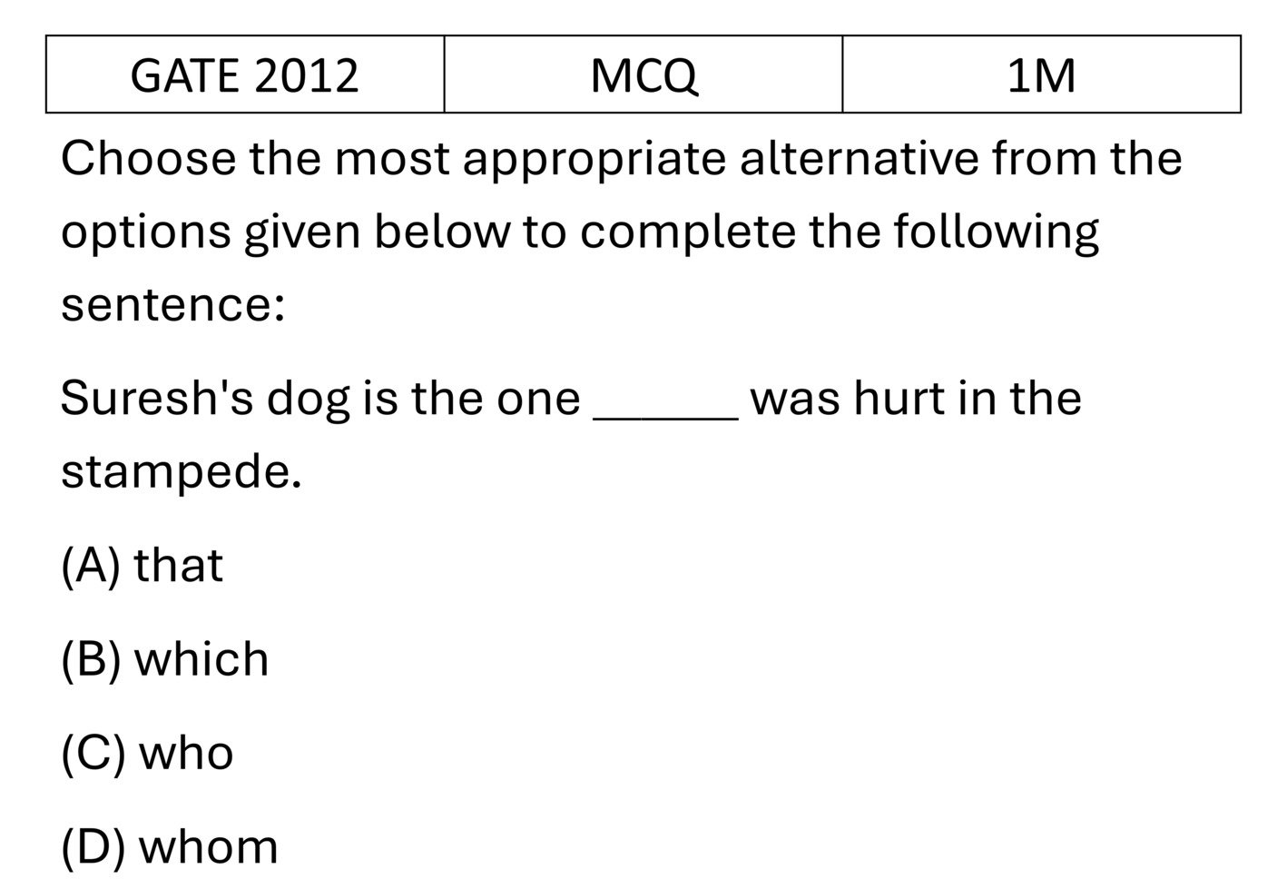 Question 4