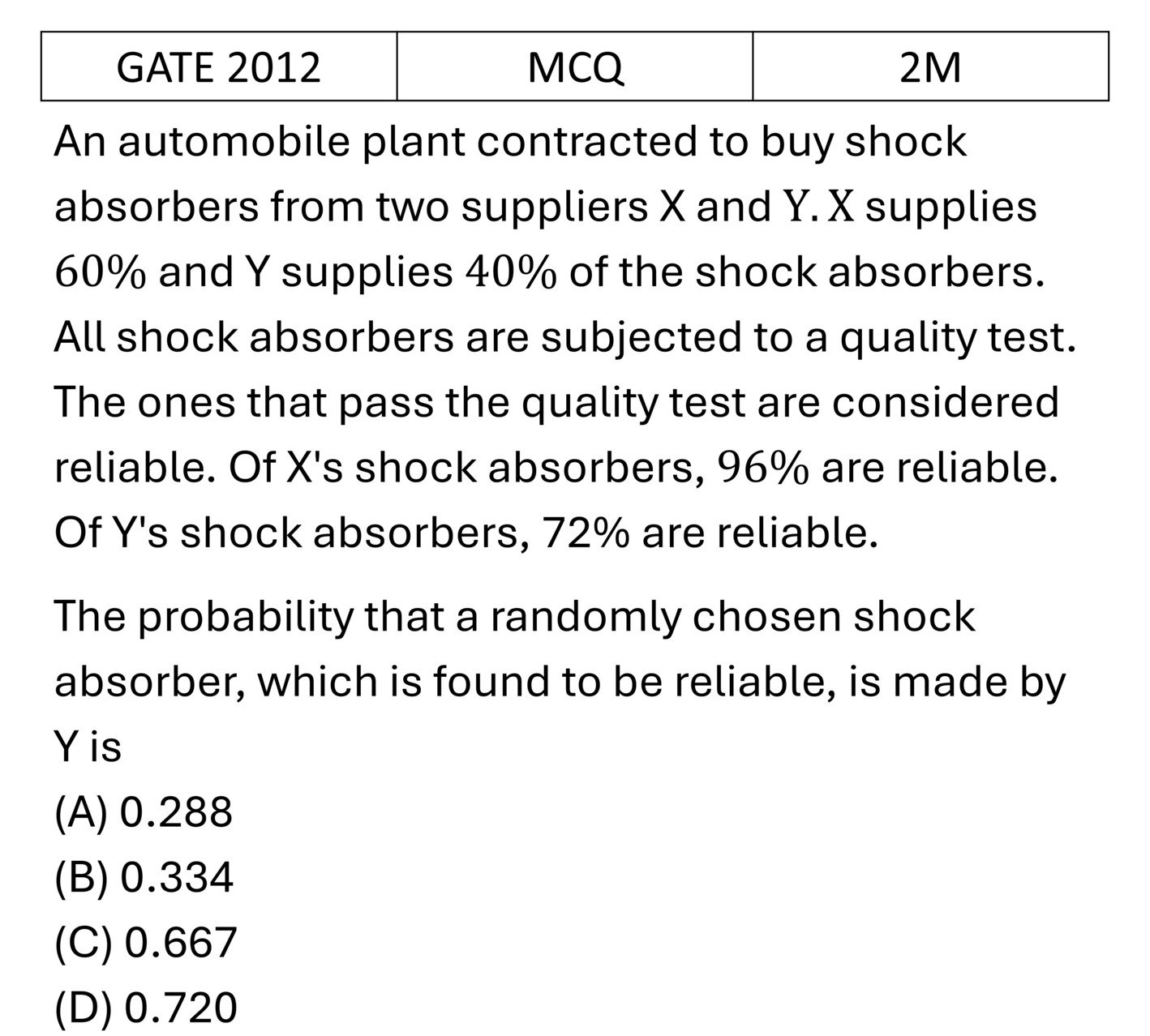 Question 2