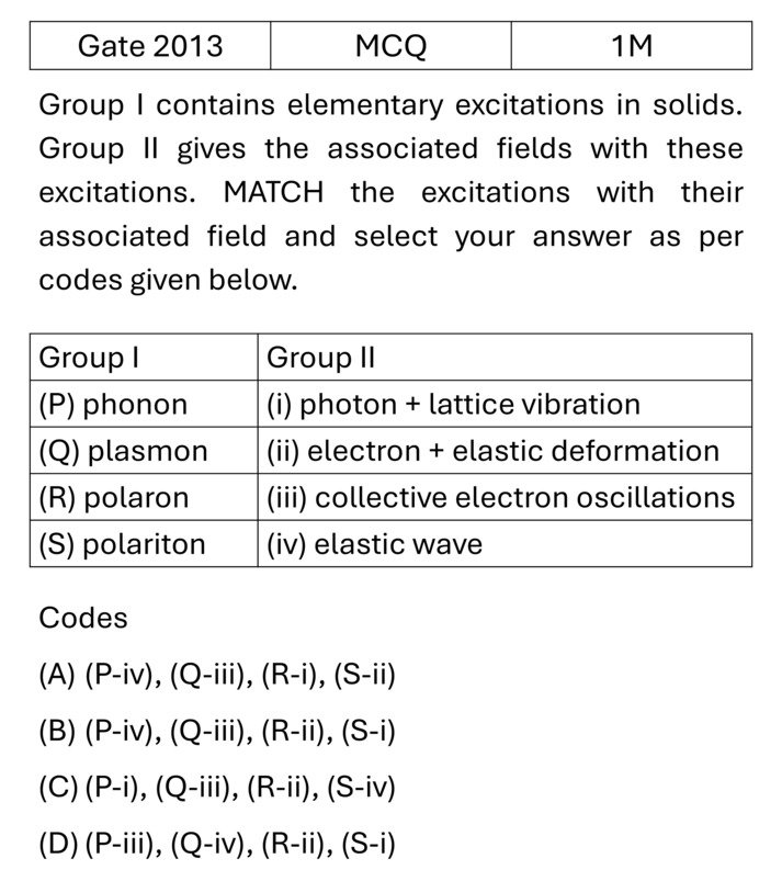 Question 2