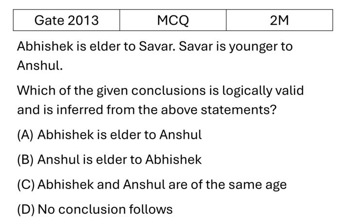 Question 4