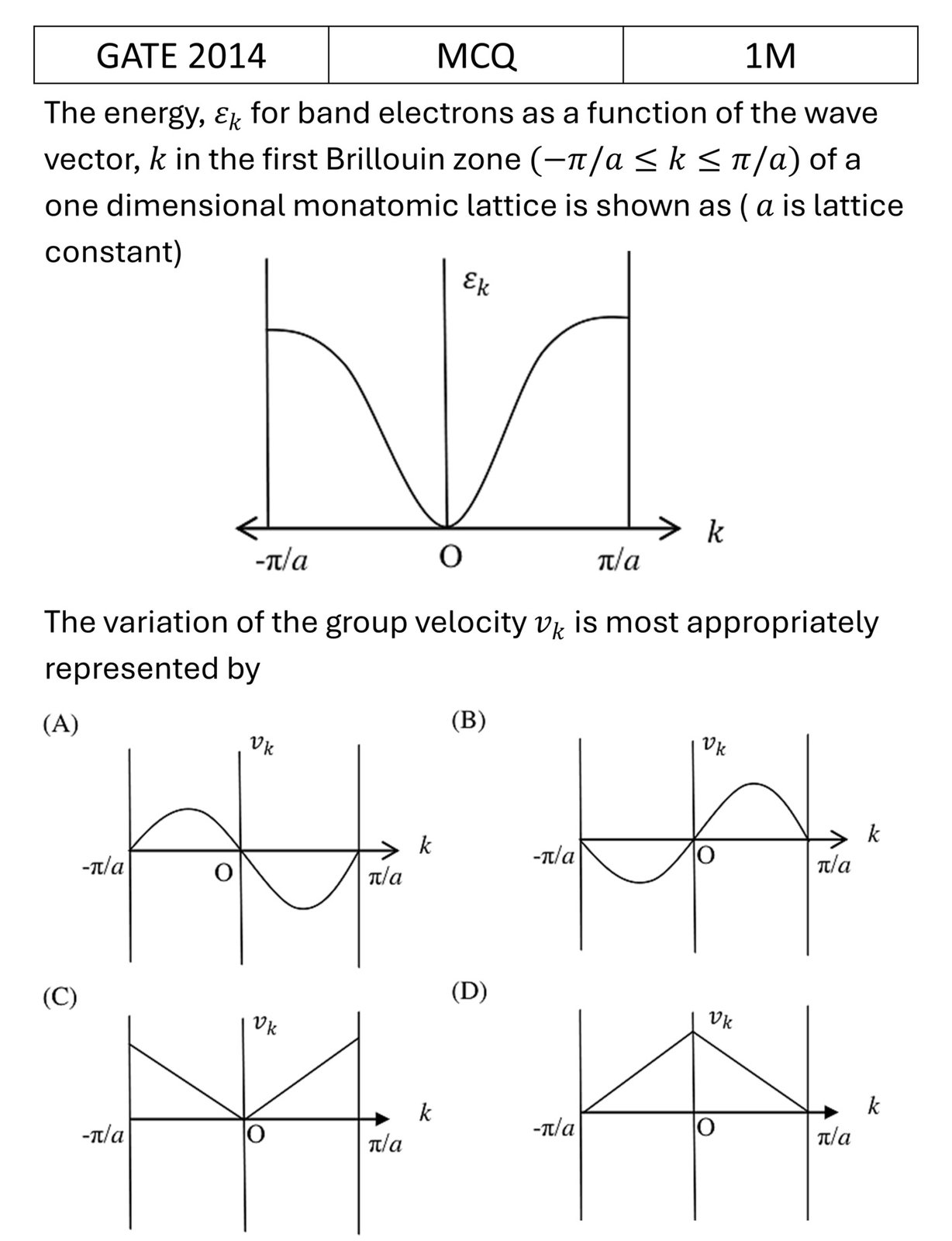 Question 3