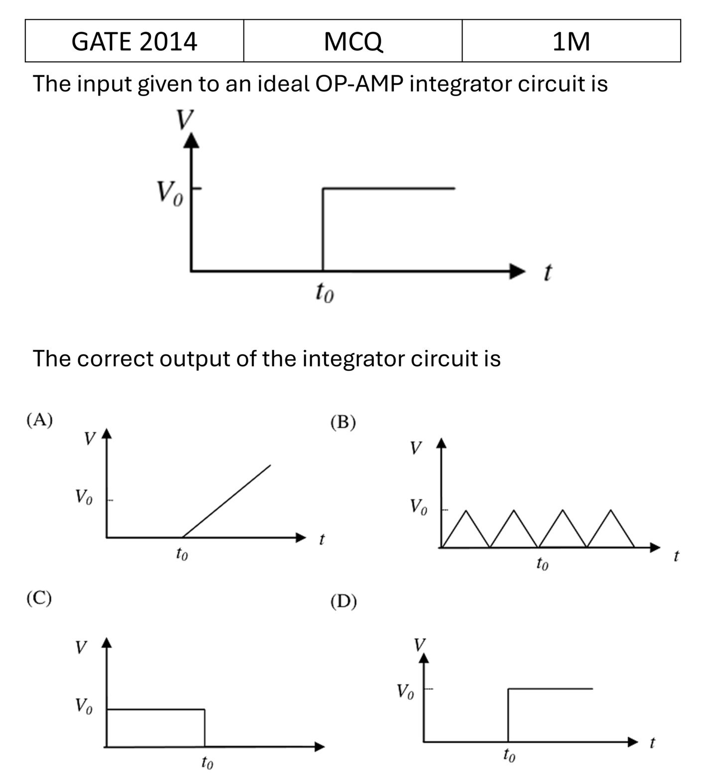 Question 5