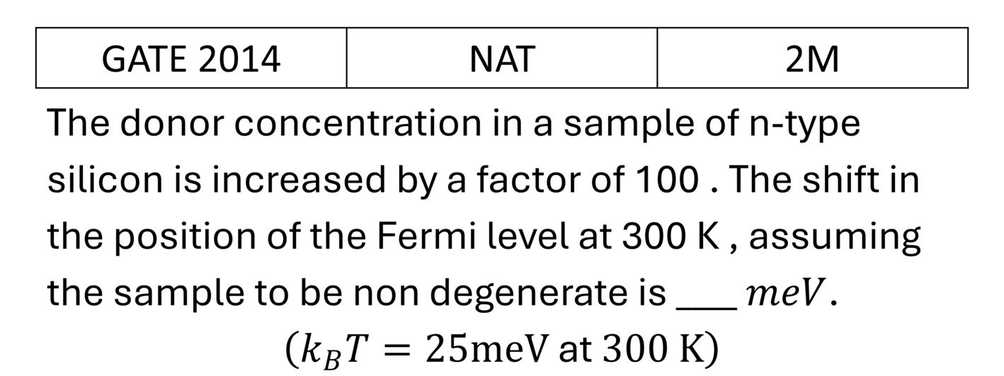 Question 4