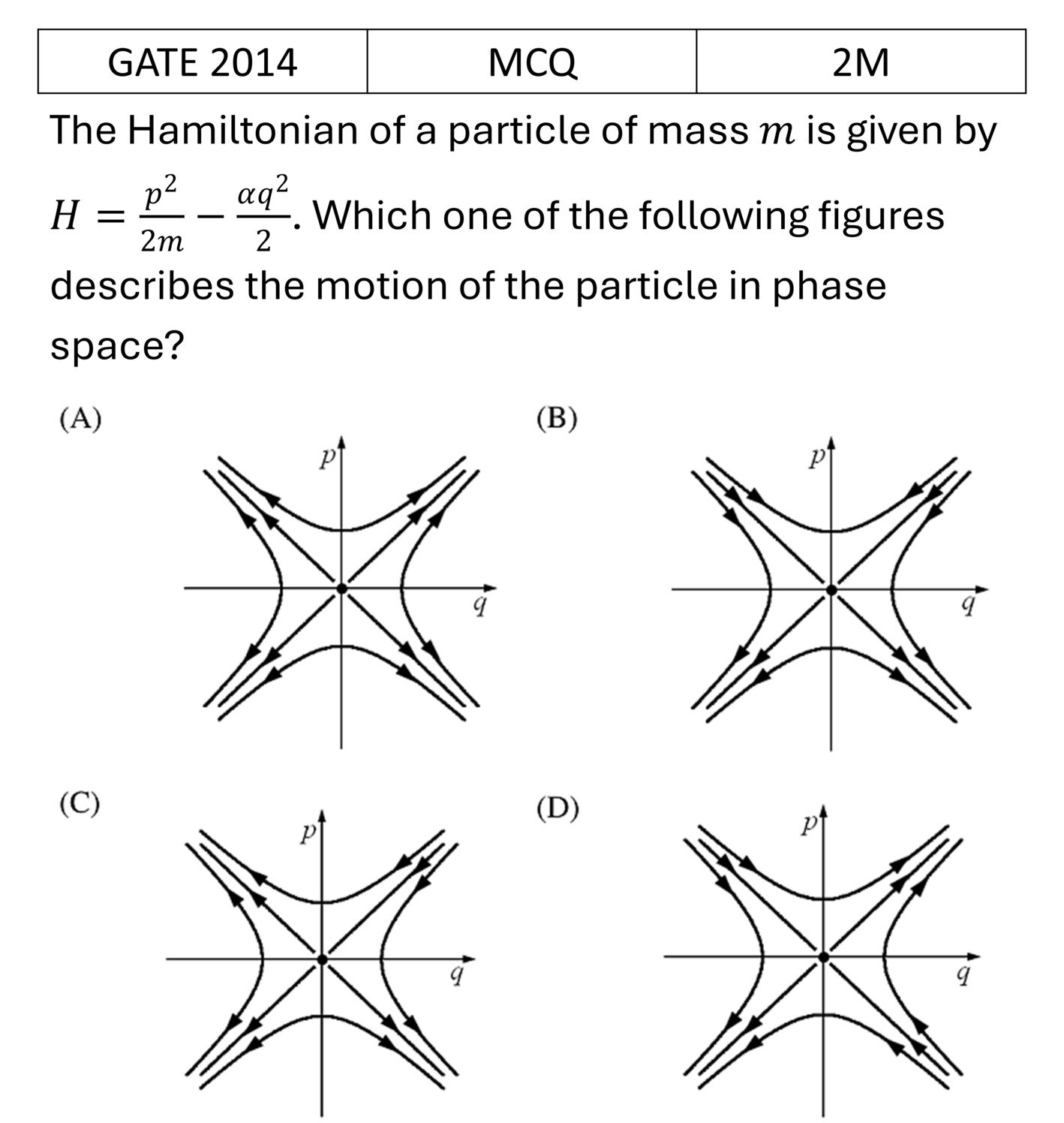 Question 1