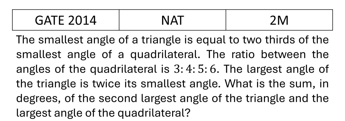 Question 1