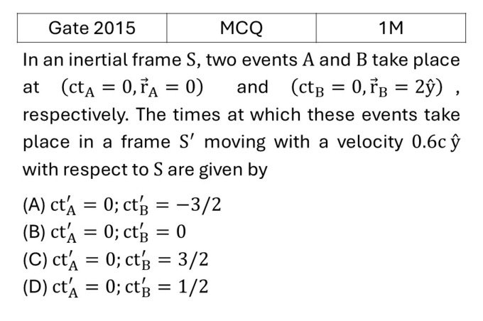 Question 4