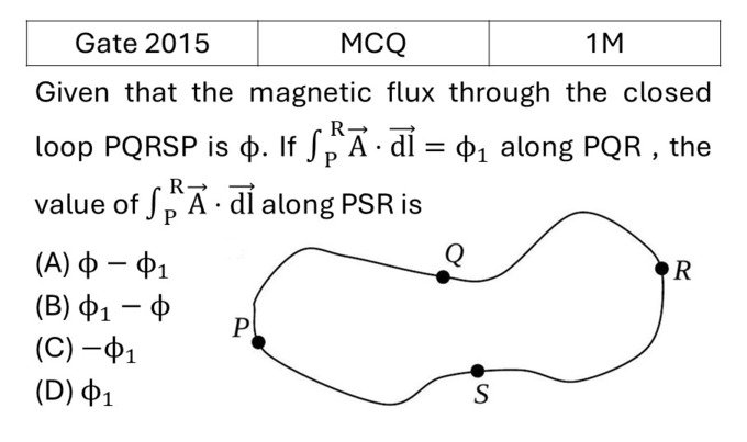 Question 4