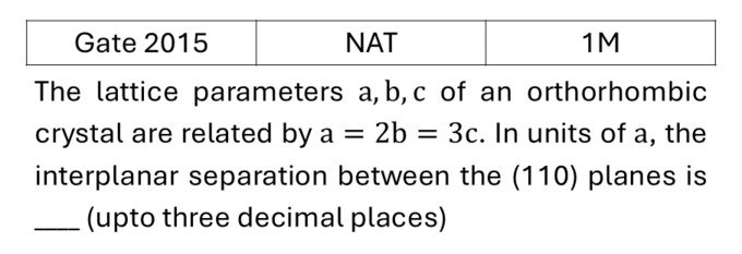 Question 4