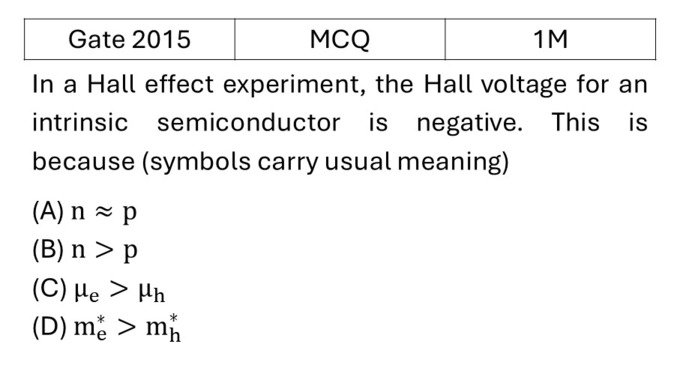 Question 1