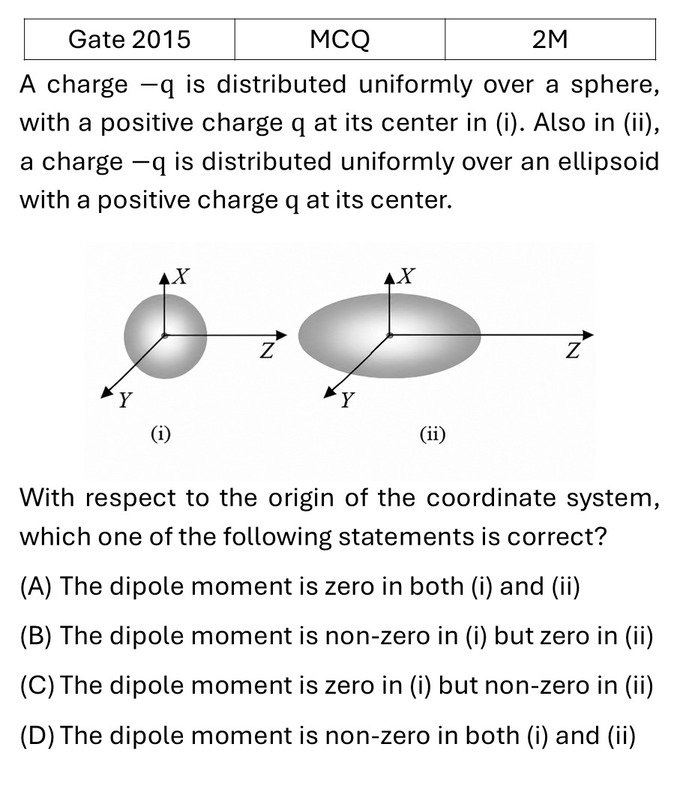 Question 2