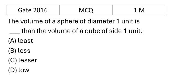 Question 4
