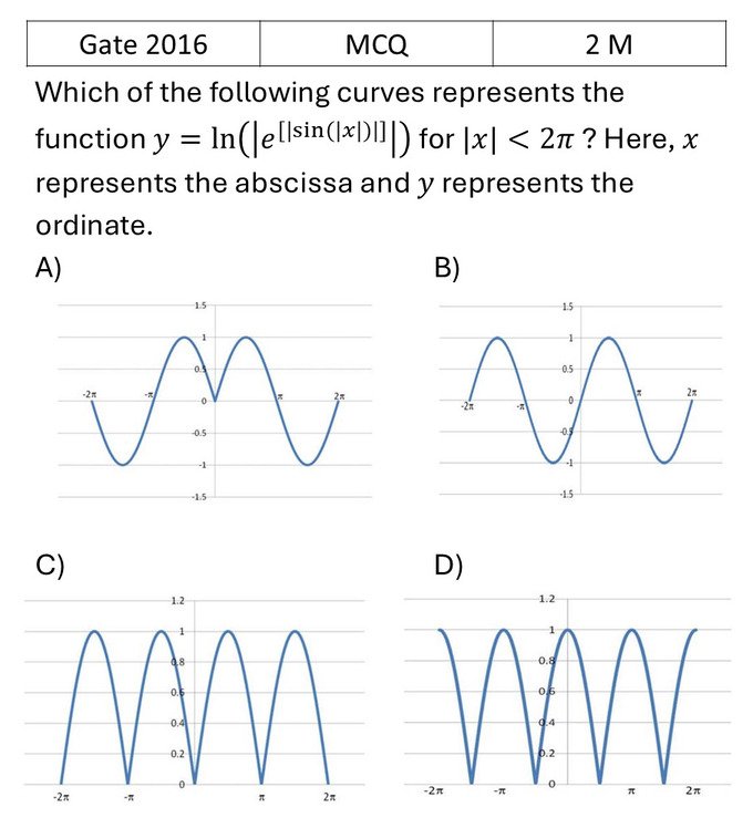 Question 13