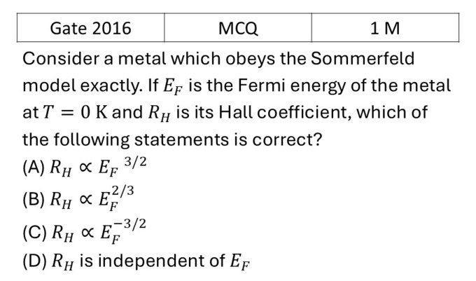 Question 2