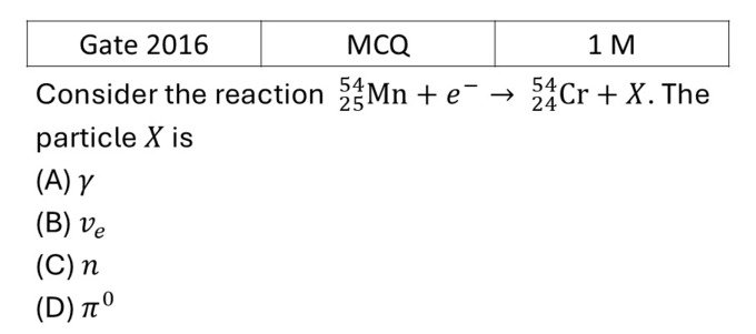Question 6