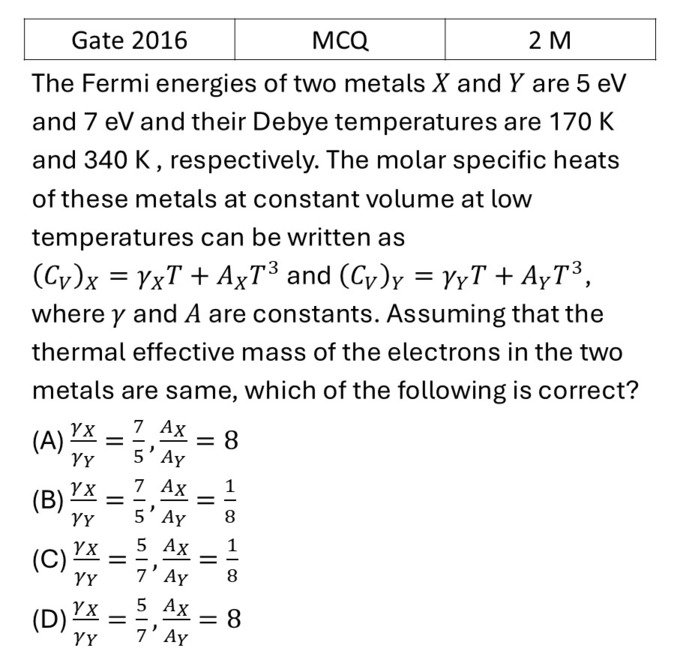 Question 4