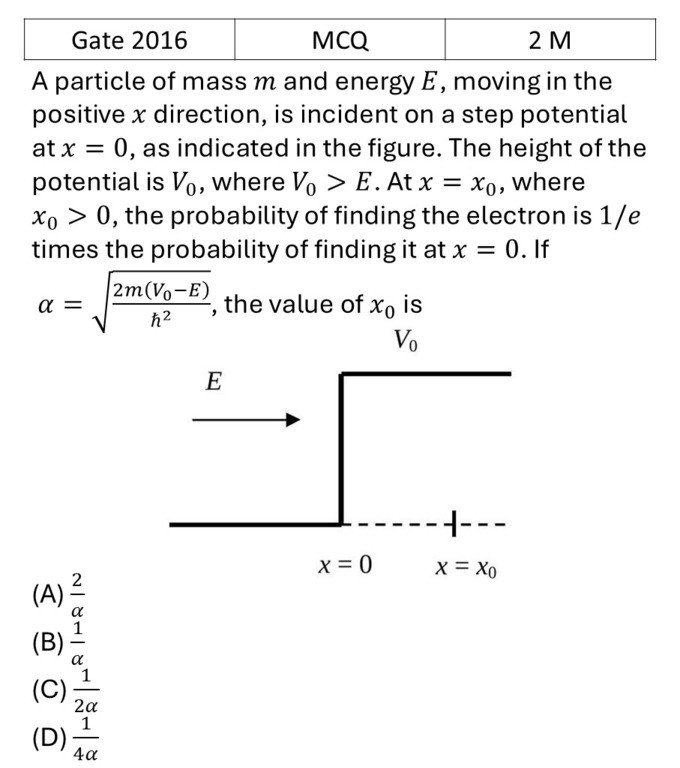 Question 4