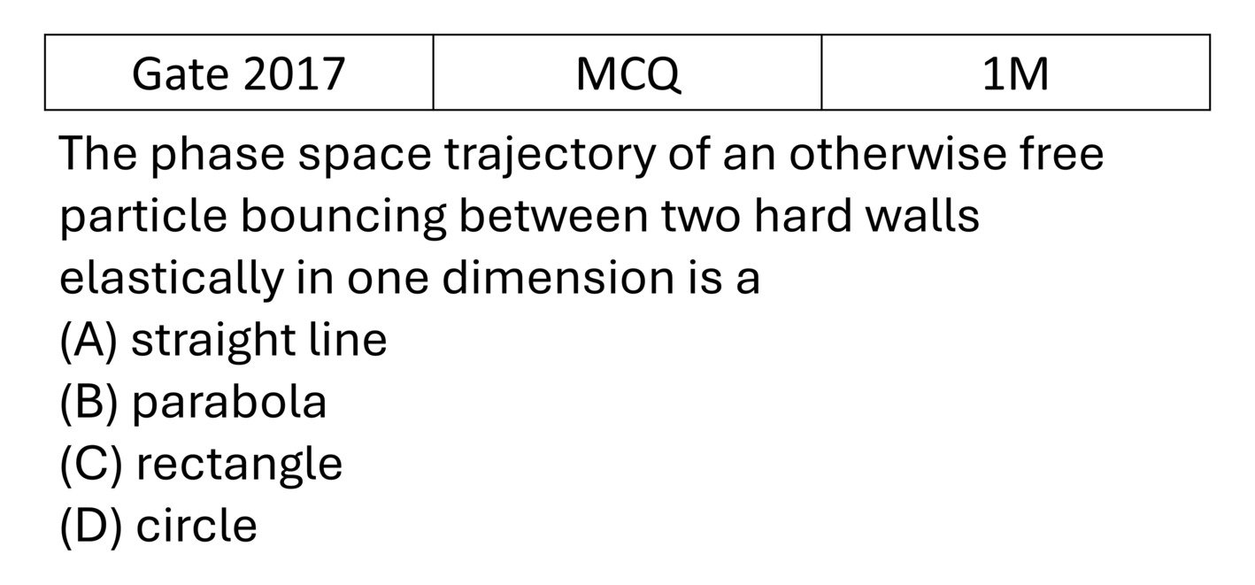 Question 2