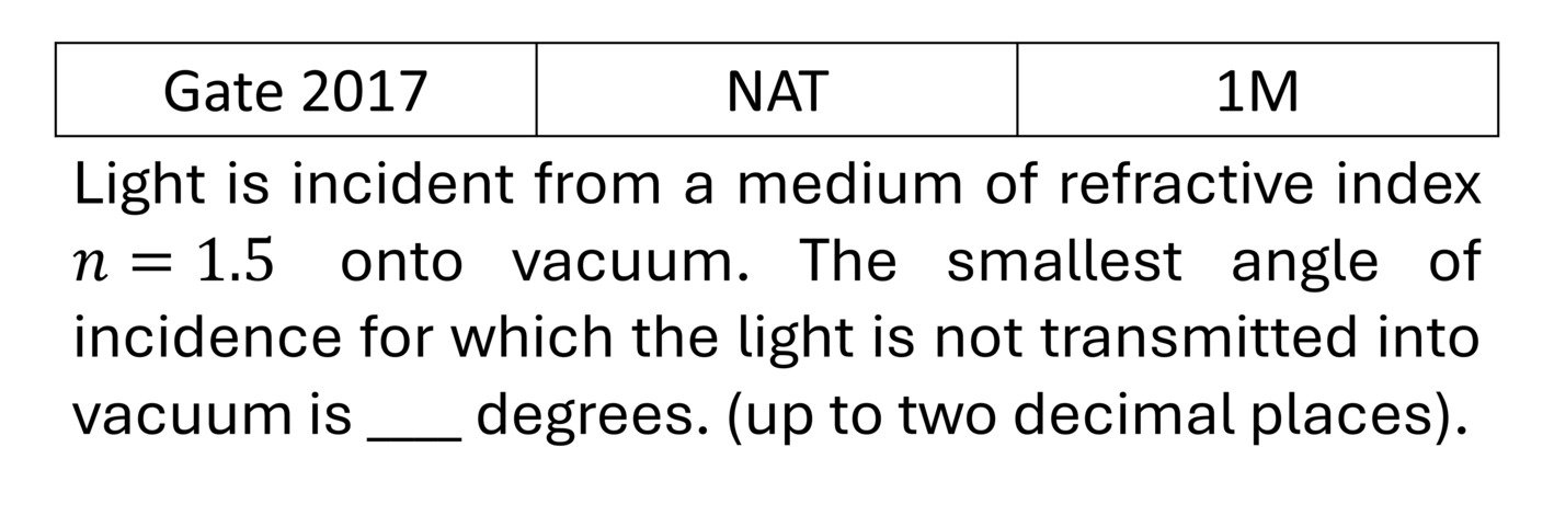 Question 1