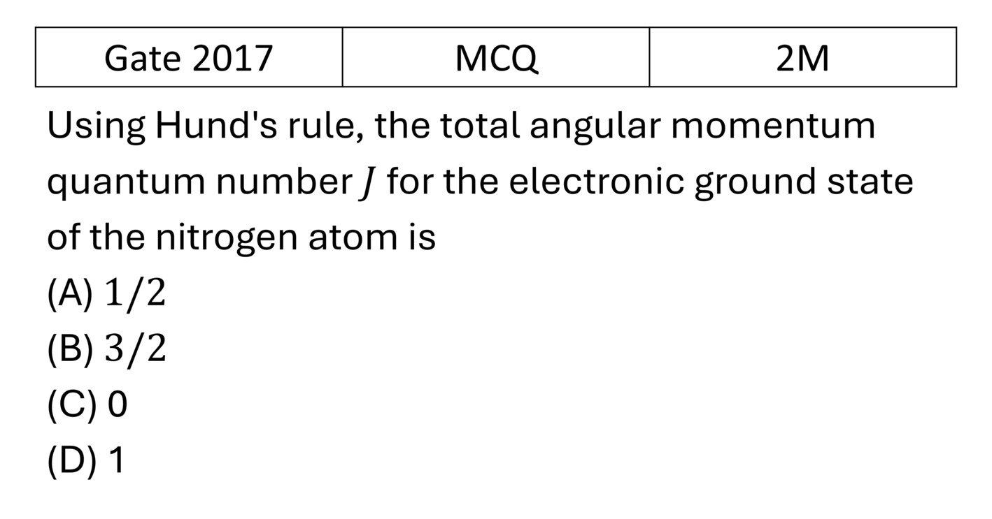 Question 10