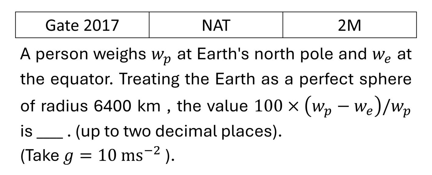 Question 2