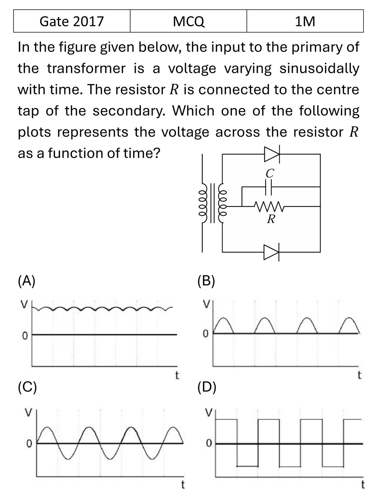 Question 4