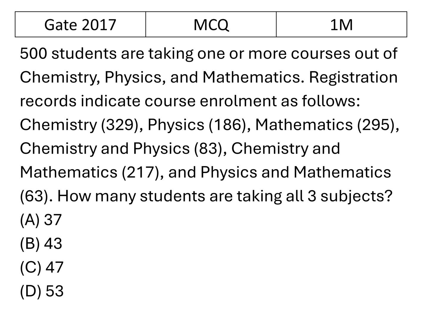 Question 14