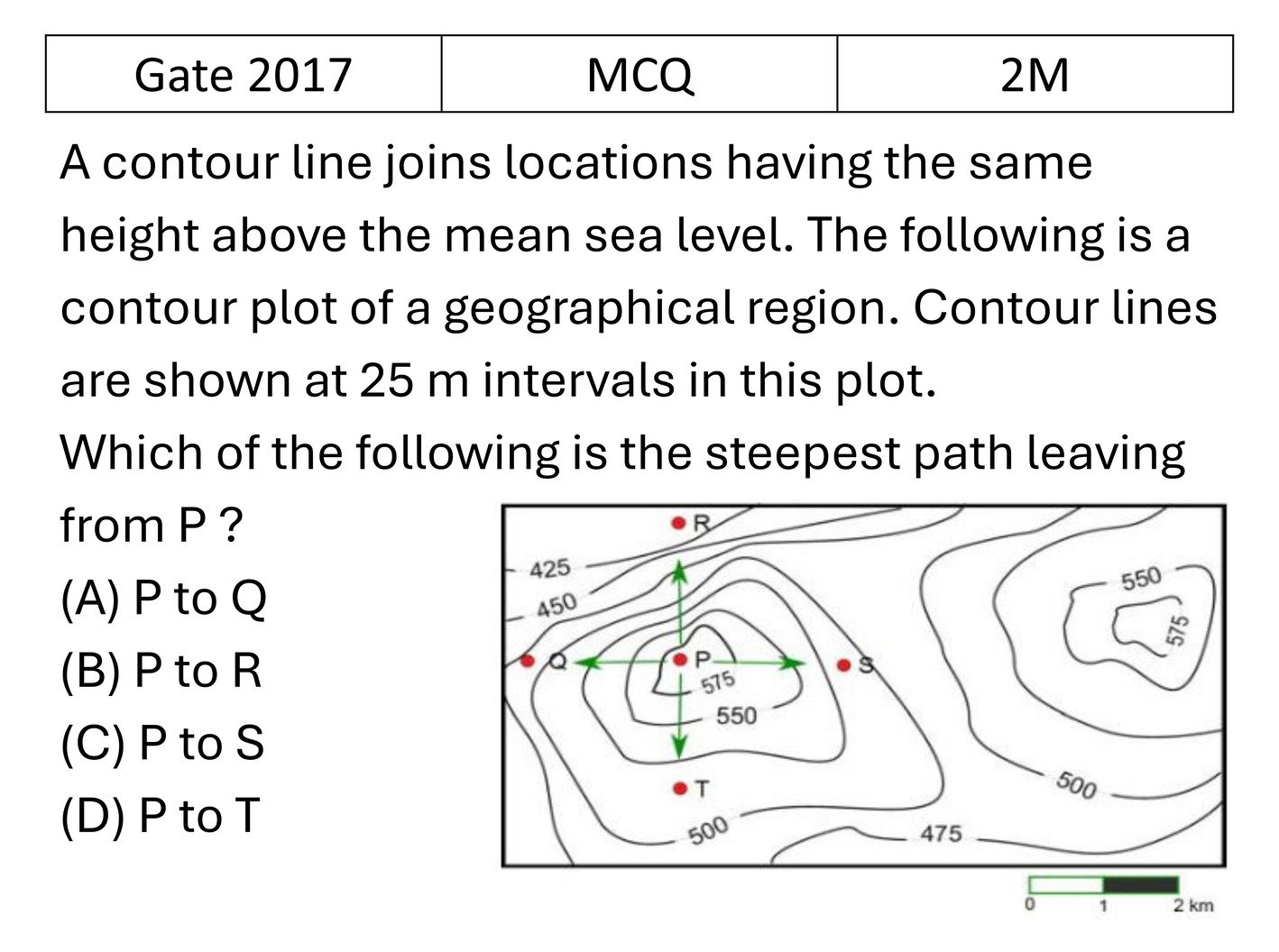 Question 3