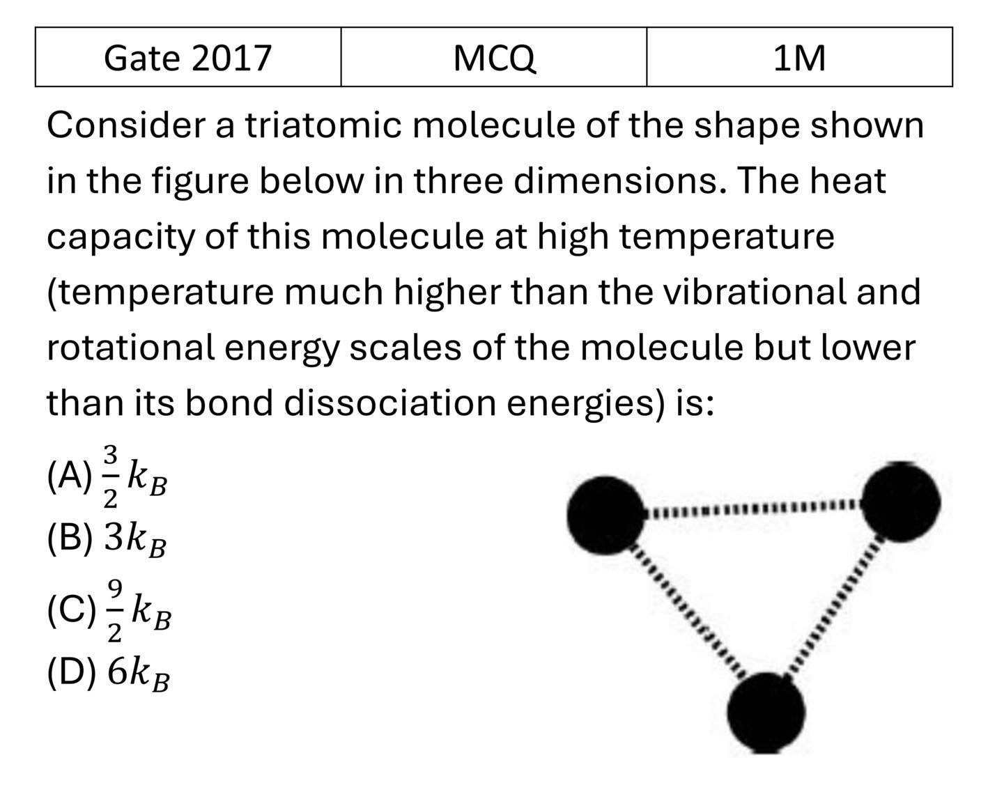 Question 4