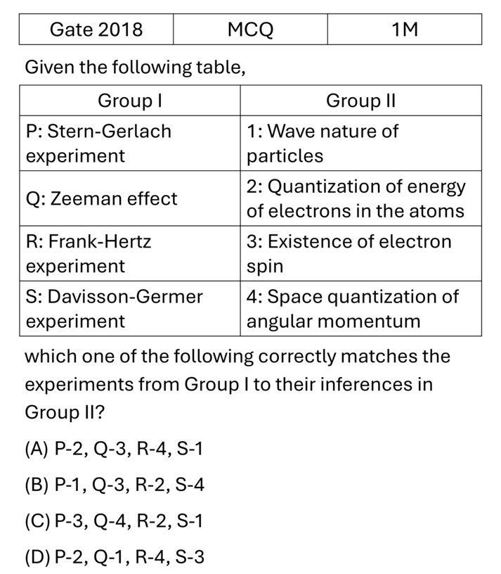Question 11