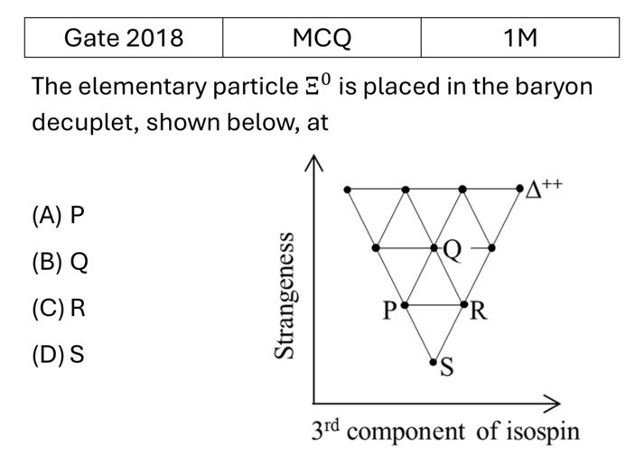 Question 11