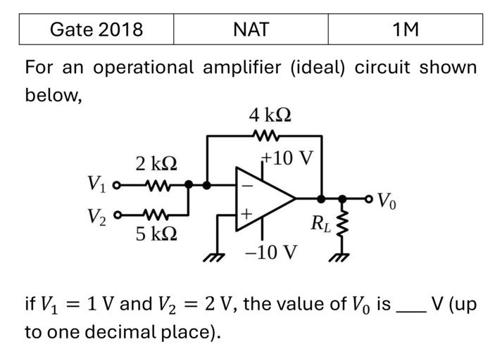 Question 9