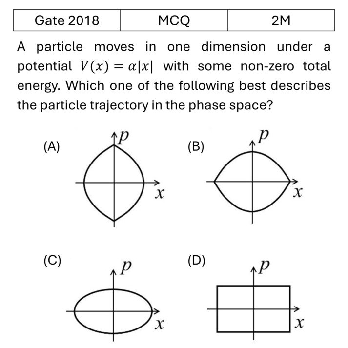 Question 3